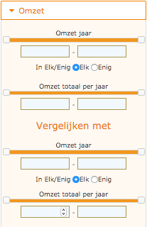 zoeken naar omzet